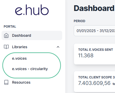 e.hub dashboard_evoice